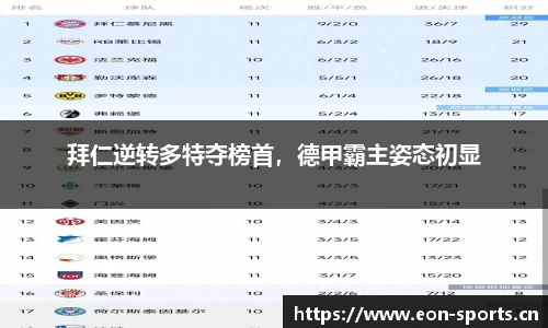 意昂体育平台